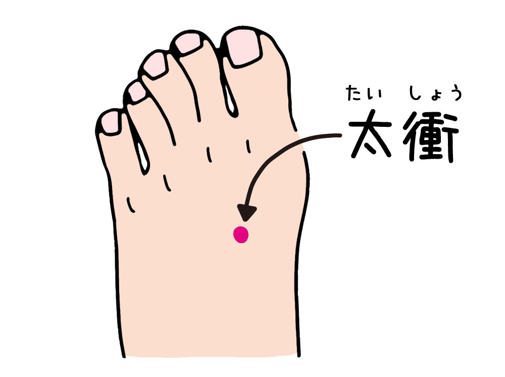 太衝(たいしょう)