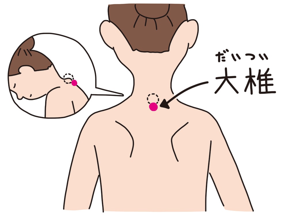 大椎(だいつい)