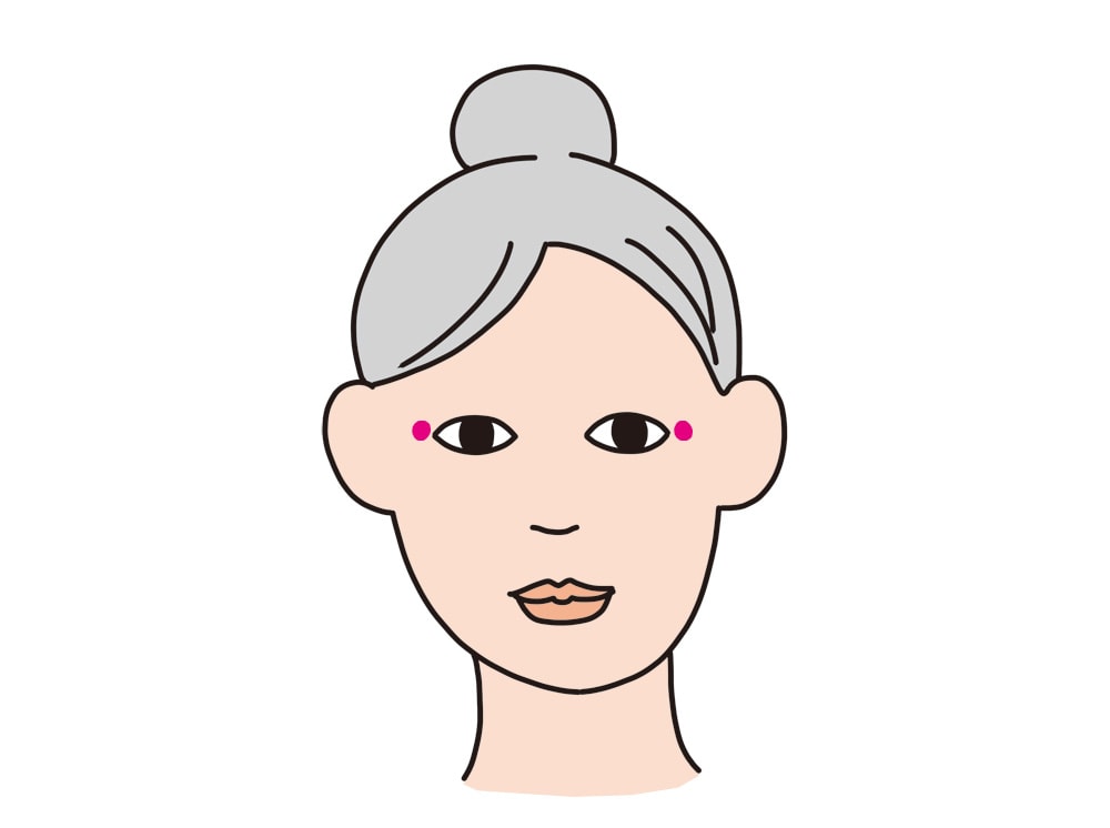 瞳子髎(どうしりょう)