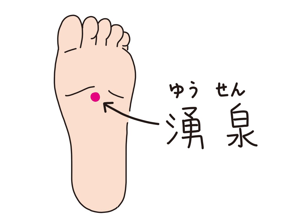 湧泉(ゆうせん)
