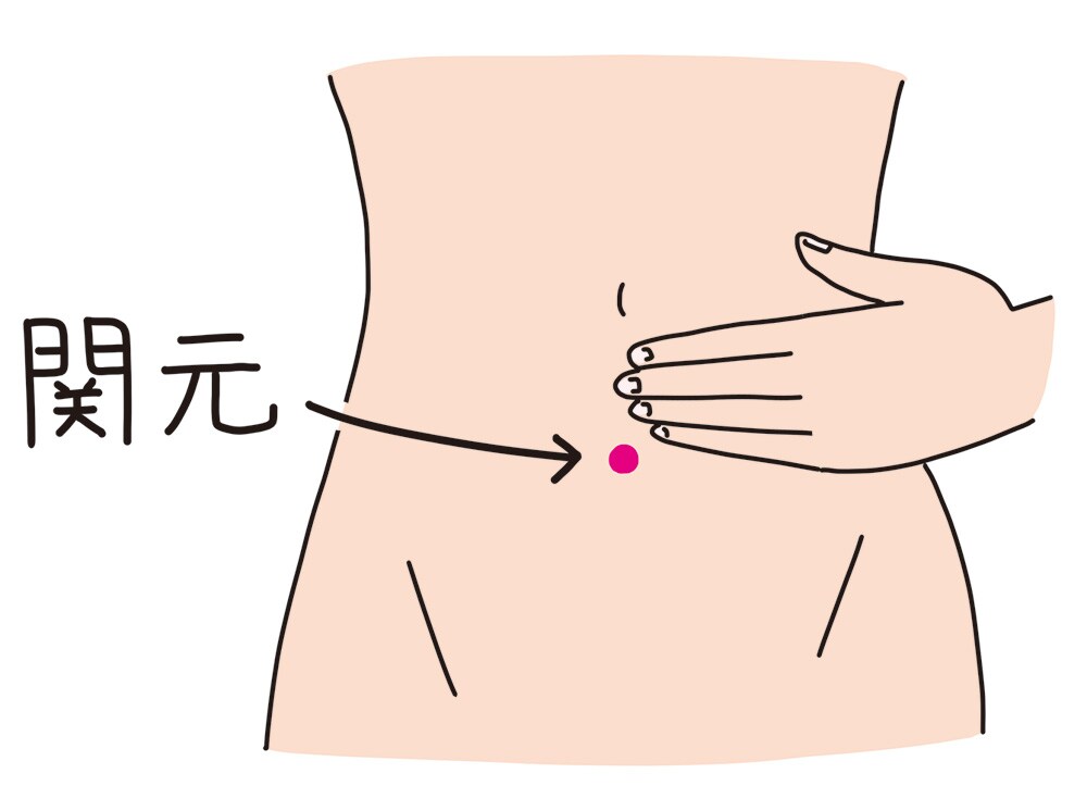 関元(かんげん)