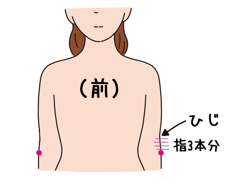 手三里(てさんり)