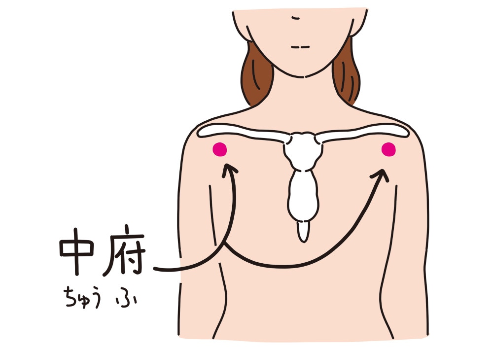 中府(ちゅうふ)