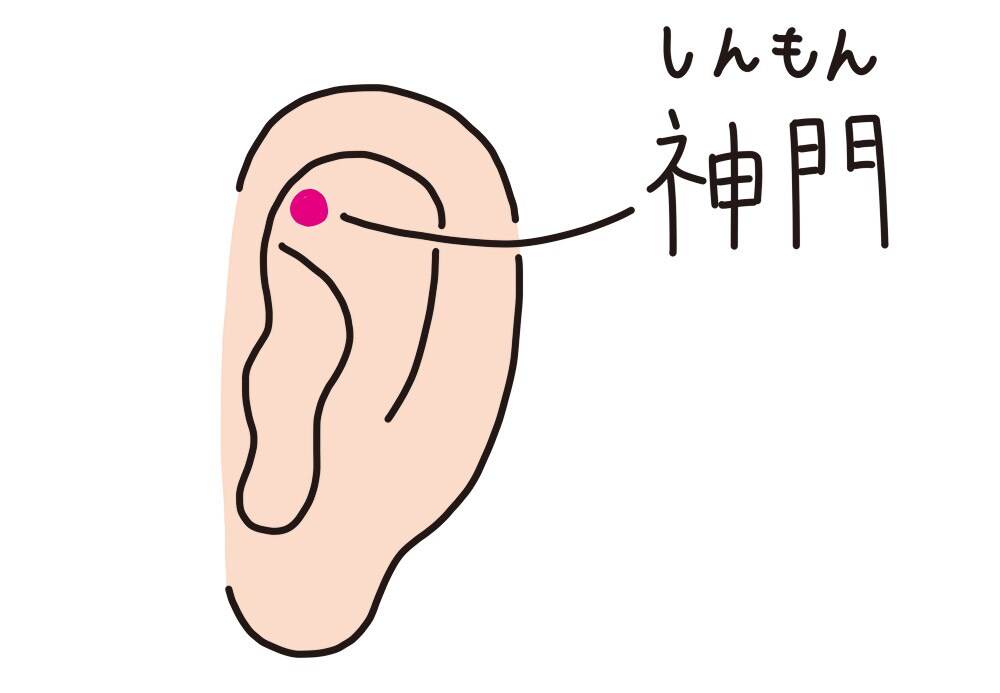 神門(しんもん)