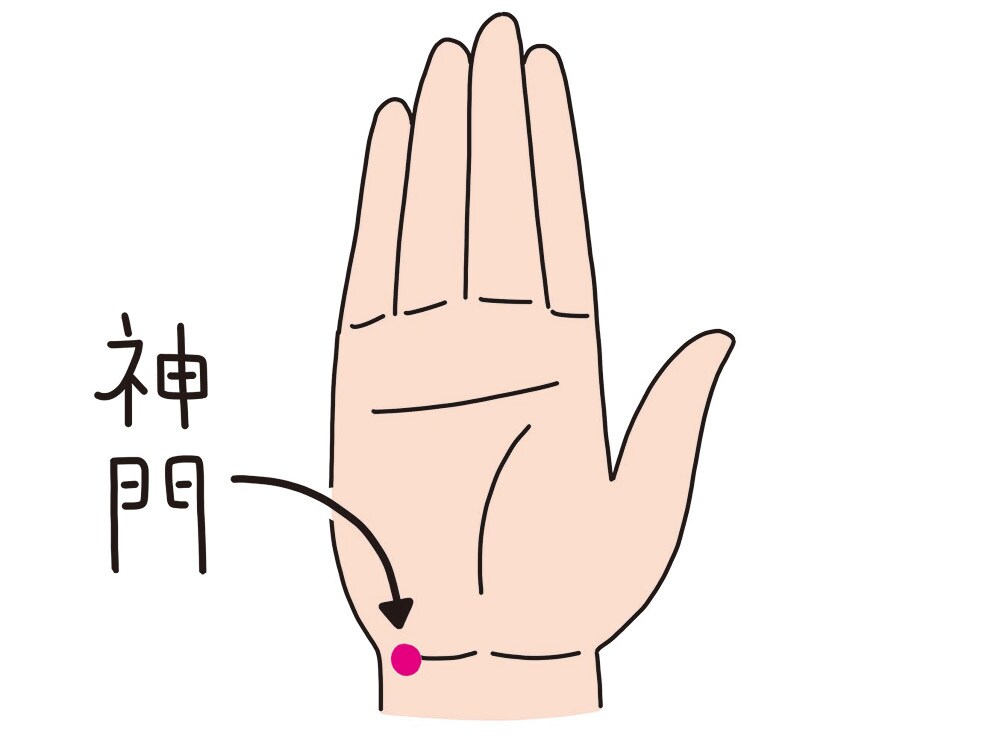 神門(しんもん)