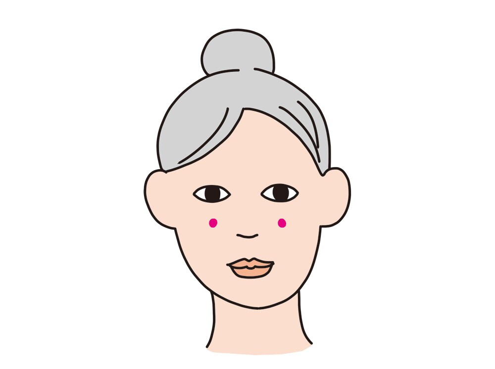 四白(しはく)