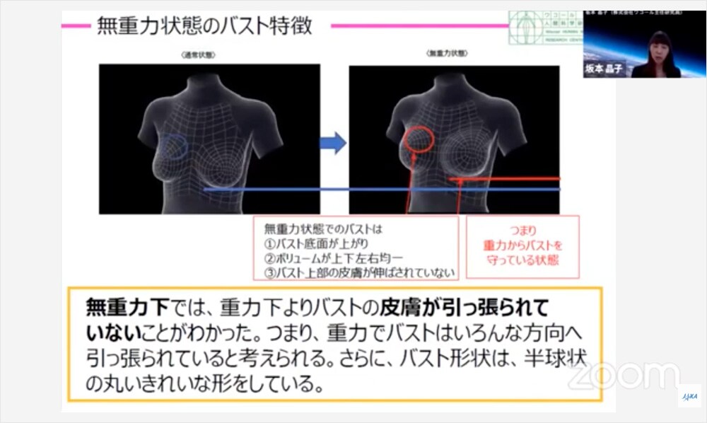 無重力状態のバスト特徴