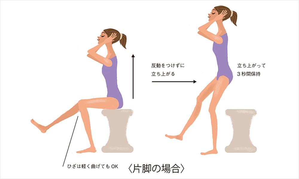 左右の偏りや筋力年齢を簡単にチェックする方法