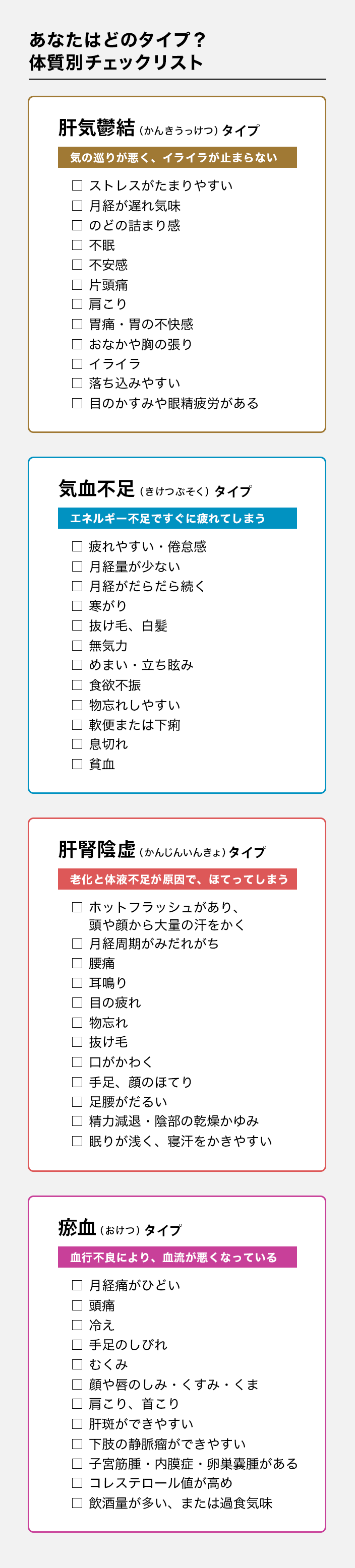 あなたはどのタイプ？　体質別チェックリスト