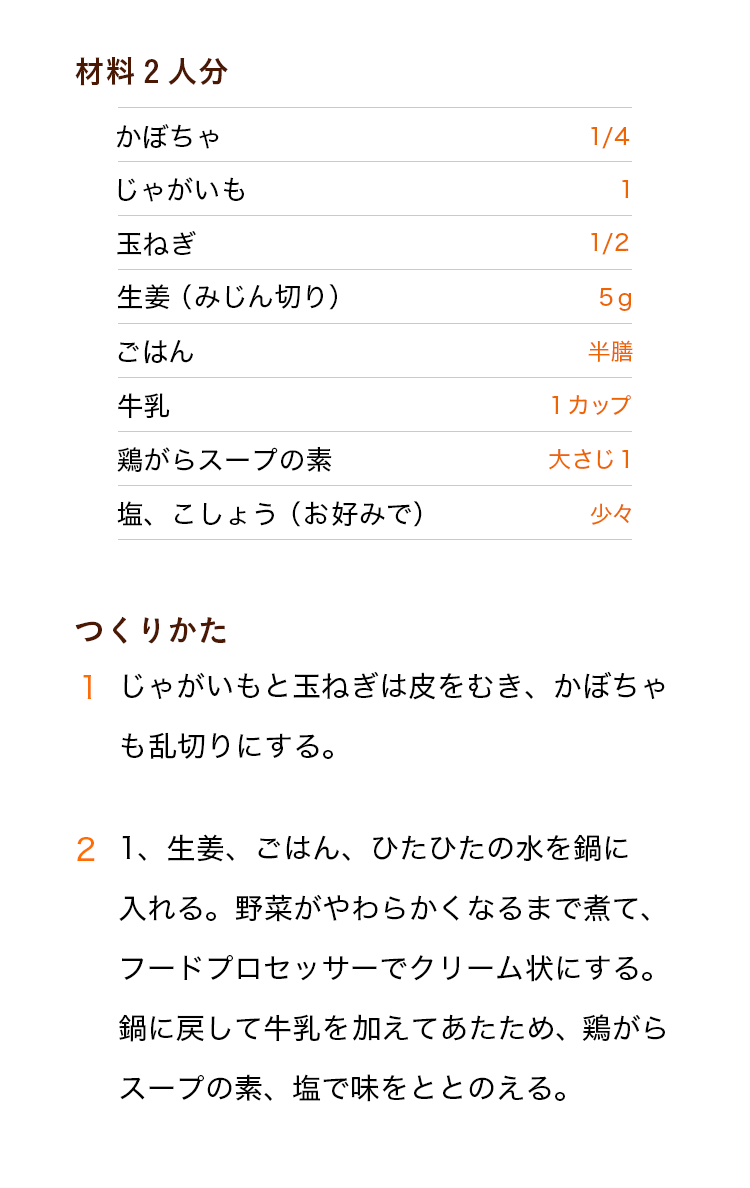 材料2人分。かぼちゃ4分の1、じゃがいも1個、玉ねぎ2分の1、生姜(みじん切り)５グラム、ごはん半膳、牛乳1カップ、鶏がらスープの素大さじ1、塩、こしょう（お好みで）少々。つくりかた。１、じゃがいもと玉ねぎは皮をむき、かぼちゃも乱切りにする。２、1、生姜、ごはん、ひたひたの水を鍋に入れる。野菜がやわらかくなるまで煮て、フードプロセッサーでクリーム状にする。鍋に戻して牛乳を加えてあたため、鶏がらスープの素、塩で味をととのえる。