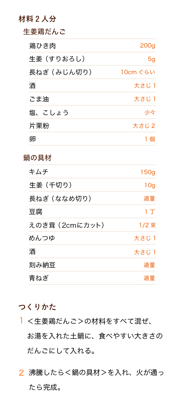 生姜鶏だんご　材料2人分。鶏ひき肉200グラム、生姜(すりおろし)5グラム、長ねぎ(みじん切り)10cmぐらい、酒　大さじ1、ごま油　大さじ1、塩、こしょう　少々、片栗粉大さじ2、卵1個。鍋の具材2人分。キムチ150グラム、生姜(千切り)10グラム、長ねぎ(ななめ切り)適量、豆腐１丁、えのき茸(2cmにカット)2分の１束、めんつゆ 酒　それぞれ大さじ2、刻み納豆　青ねぎ　適量。つくりかた。１、＜生姜鶏だんご＞の材料をすべて混ぜ、お湯を入れた土鍋に、食べやすい大きさのだんごにして入れる。２、沸騰したら＜鍋の具材＞を入れ、火が通ったら完成。