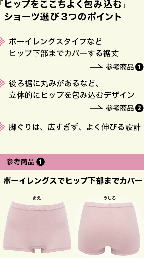 「ヒップをここちよく包み込む」ショーツ選び3つのポイント、参考商品1 ワコール　ディアヒップ　ボーイレングスショーツ