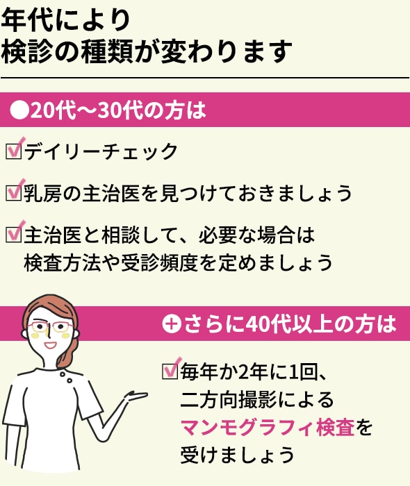 年代により検診の種類が変わります
