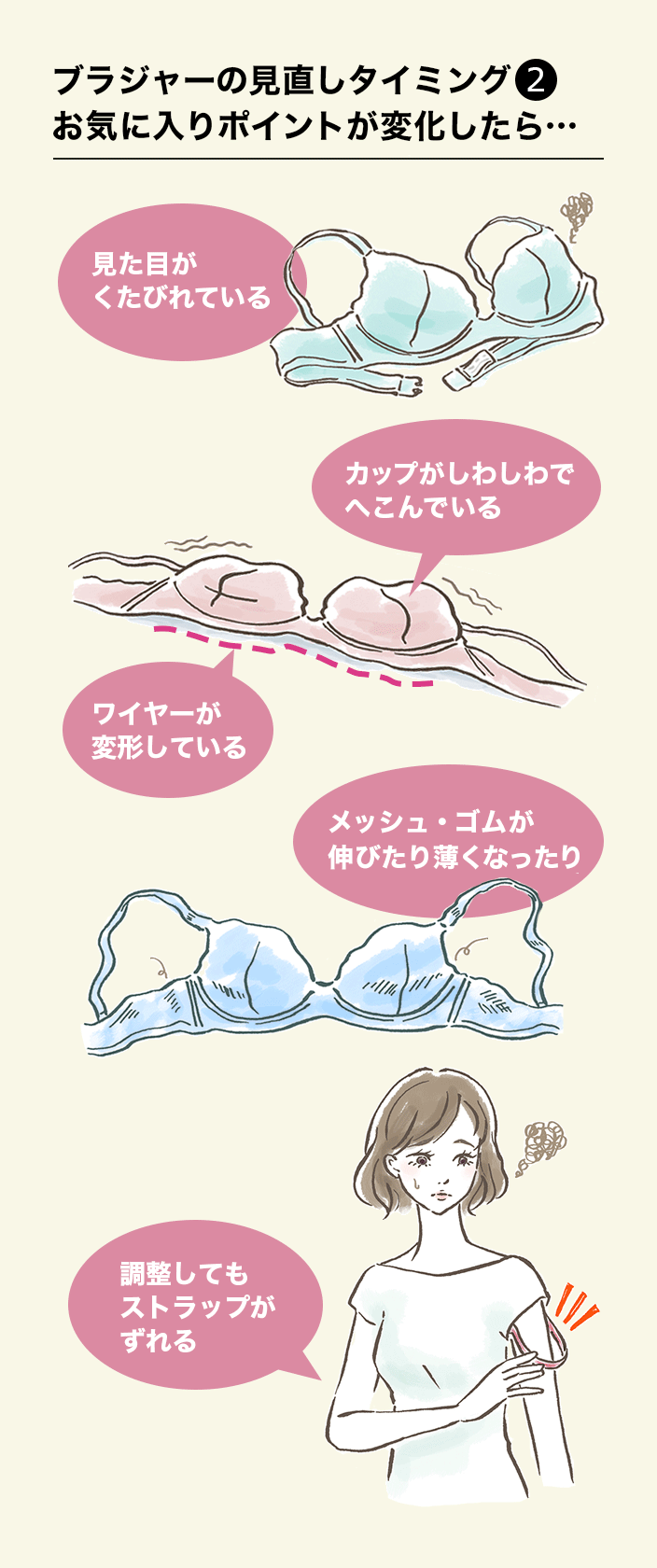 ブラジャーの見直しタイミング② お気に入りポイントが変化したら 見た目がくたびれている。カップがしわしわでへこんでいる。ワイヤーが変形している。メッシュ・ゴムが伸びたり薄くなったり。調整してもストラップがずれる