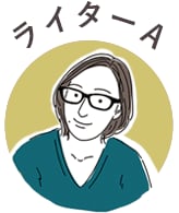 ライターＡ：