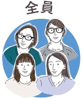 全員：