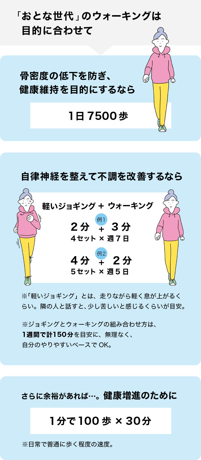 「おとな世代」のウォーキングは目的に合わせて