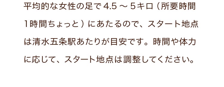 平均的な女性の足で4.5～5キロ（所要時間1時間ちょっと）にあたるので、スタート地点は清水五条駅あたりが目安です。時間や体力に応じて、スタート地点は調整してください。