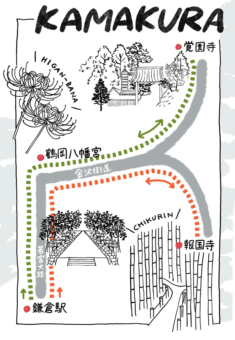 鎌倉お散歩コース地図