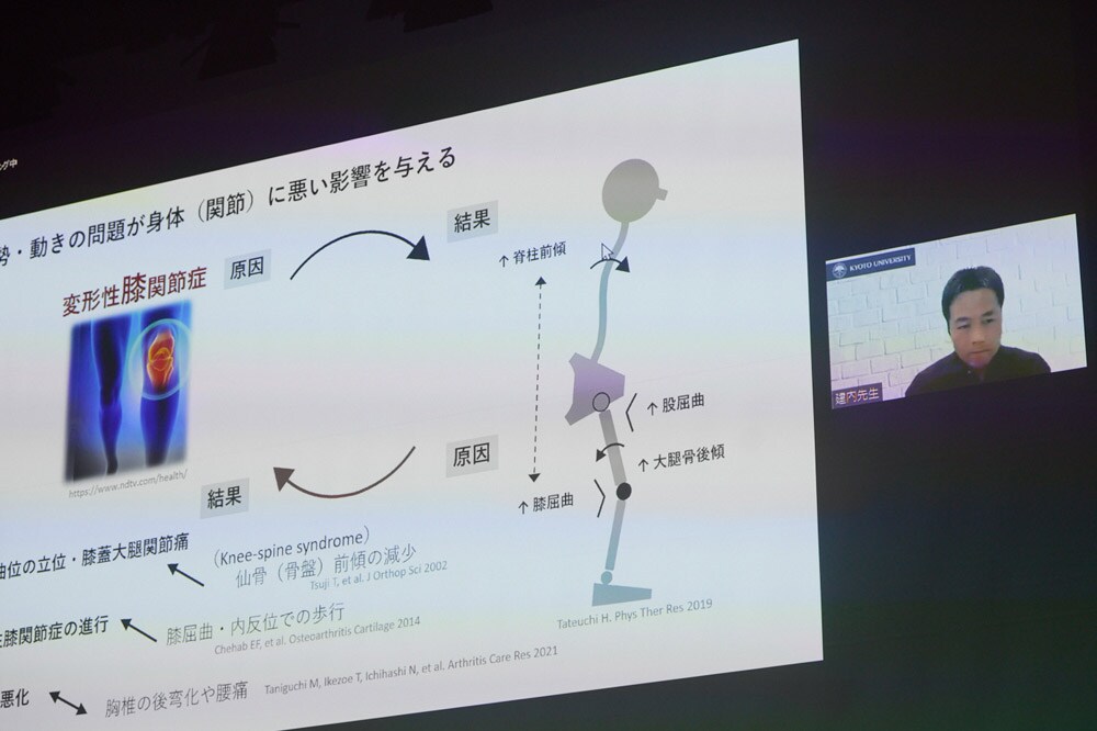 「姿勢・動きが正しく行われないと、からだ（関節）に悪い影響が出る」と建内先生。からだの機能を測定する方法と、その結果に応じたトレーニングメニューを開発。すでに多くのモニターが参加している。