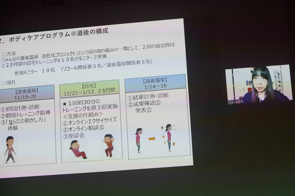 坂本からは、2021年11月・2022年1月に行われた道後温泉でのボディケアツーリズムについて報告。