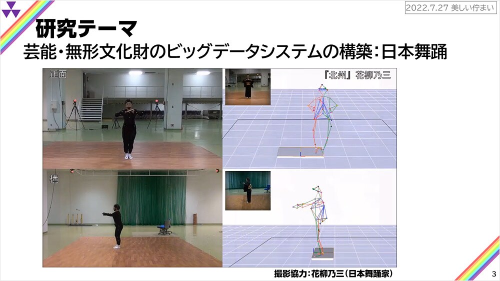 芸能・無形文化財のビッグデータシステムの構築：日本舞踊
