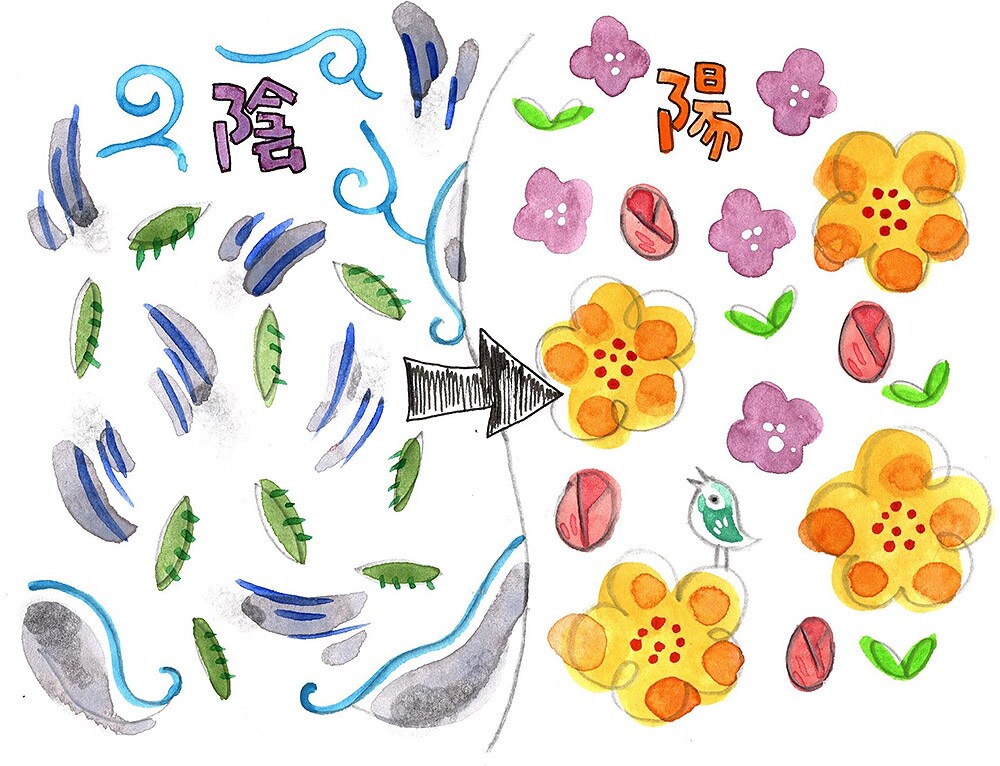 気持ちがのらない。なんだかイライラ。春の不調に解毒レシピ