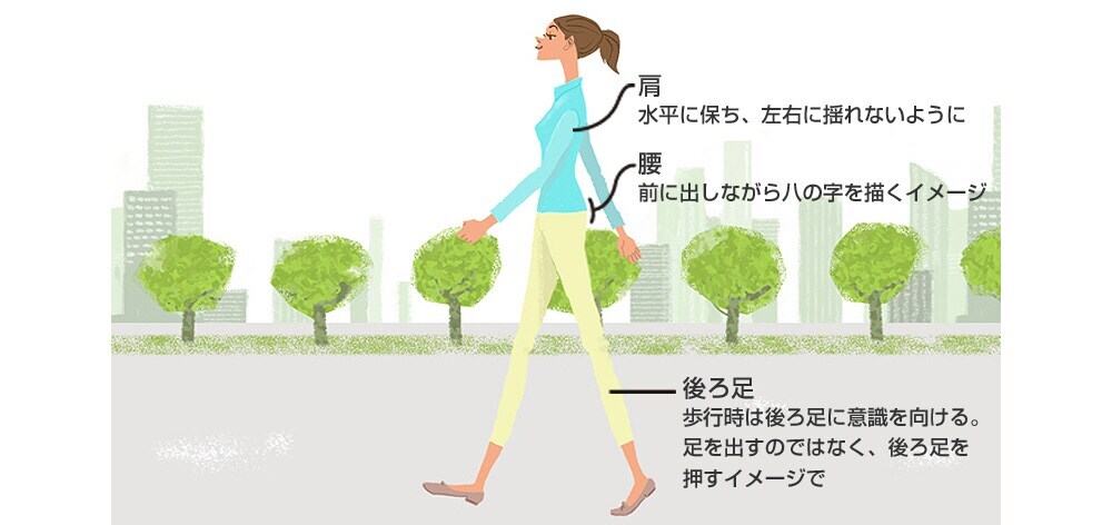 歩き姿をAIがチェックする!?「フットコンシェルジュ〜歩き姿チェック〜」体験レポート